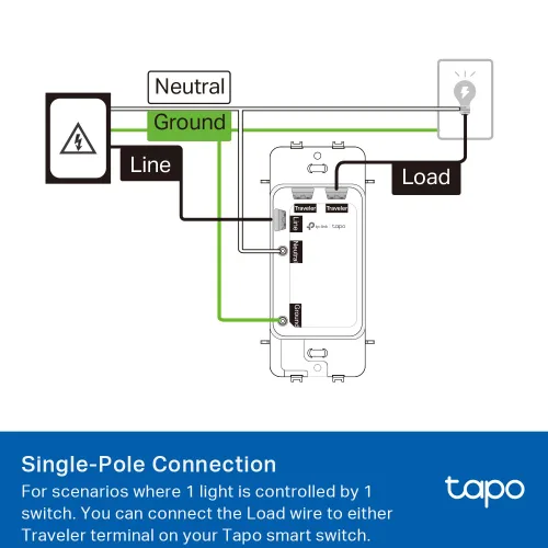 Vista 13 de Tapo Smart Switch, S515, de un solo polo/3 vías/4 vías, compatible con materia Funciona con Alexa, Siri, Google Home, SmartThings, certificado UL
