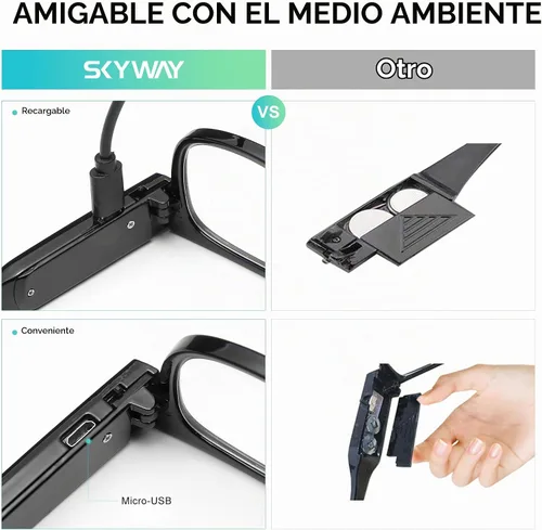 Vista 3 de SKYWAY Gafas de Lectura con Luz Recargables, Lectores LED Brillantes con Luces, Lentes de Visión Clara, Unisex