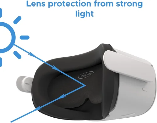 Vista 3 de Digicharge Protector de cubierta de lente VR, compatible con Meta Quest 3S, 3S Xbox Edition, Quest 3, Quest 2, Oculus Rift S, Valve Index, Pico 4