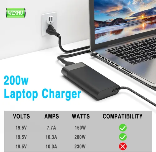 Vista 2 de WZXHU Cargador para laptop de 200 W compatible con HP Victus Gaming 15 16 Omen Pavilion 15 16 17 Zbook 15 17 ZBook Fury Create Studio Envy 15 2020