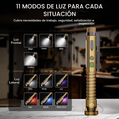 Vista 2 de Linterna EDC recargable, linterna pequeña de 800 lúmenes con clip magnético y base, linterna LED de 11 modos, rompedor de vidrio y abridor