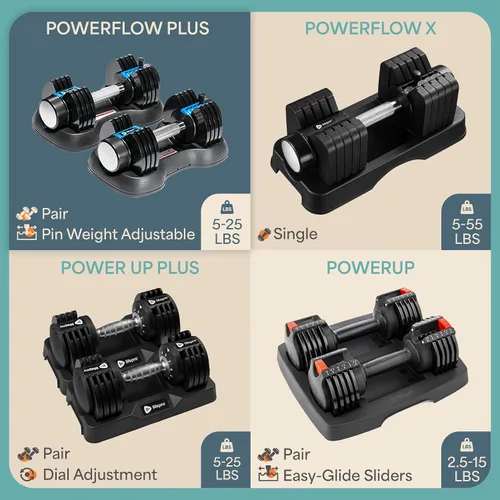 Vista 5 de Lifepro Adjustable Dumbbells & Weights for Home Gym, Quick-Adjust