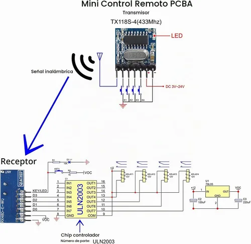 Vista 4 de QIACHIP Interruptor de control remoto inalámbrico de 433 MHz, mini receptor, código de aprendizaje integrado, decodificación 1527, salida de 4