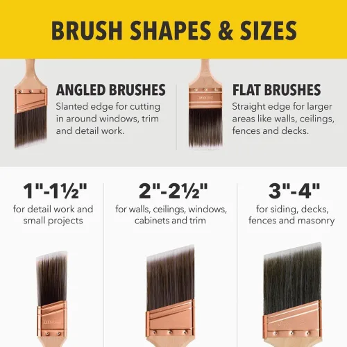 Vista 5 de Purdy 144403620 Syntox Series - Brocha de pintura angular, 2 pulgadas