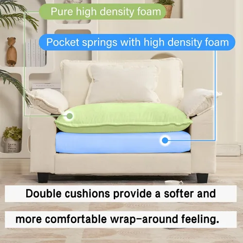 Vista 3 de Oprisen Sofá Seccional Modular, Cómodo Cloud Couch Sofá Seccional, Sofá Cama de Chenilla con Asiento Profundo con Almohadas Decorativas para Sala