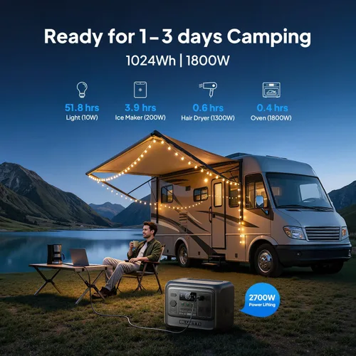 Vista 2 de BLUETTI Elite - Estación de energía portátil de 100 V2, batería de respaldo LFP de 1024 Wh con 4 puertos de CA de 1800 W