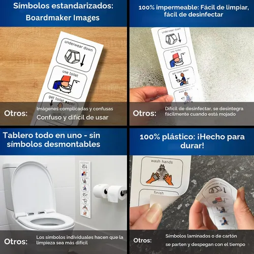 Vista 7 de Programa visual de entrenamiento para el uso del inodoro – Plástico duradero de primera calidad – Enseña a los niños a usar el inodoro – Aula