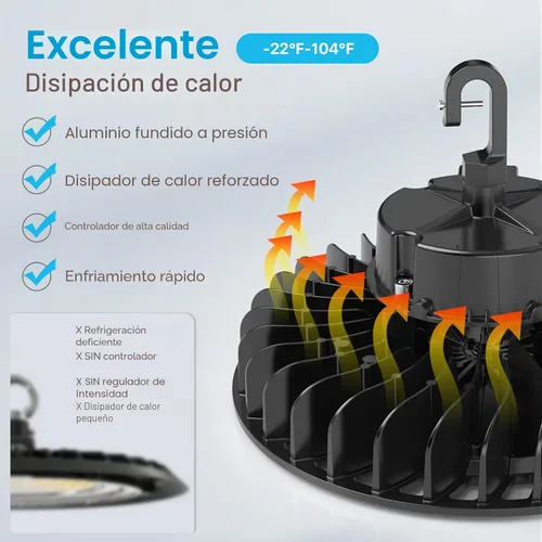 Vista 3 de HYPERLITE Luces LED High Bay de 100 W, 14,500 lm (145 lm/w) 5000 K, 1-10 V, regulable, cable de 5' con enchufe de 110 V, gancho de EE. UU., listado