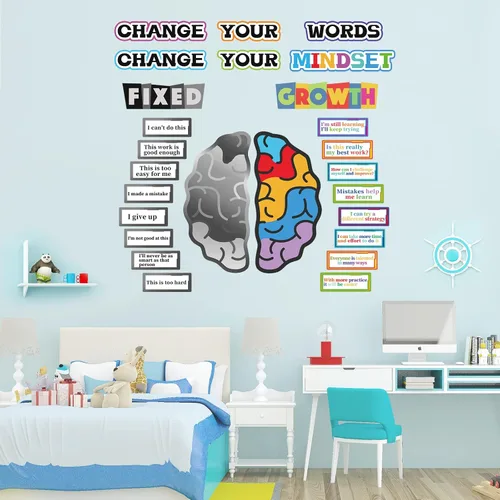 Vista 7 de Póster de Growth Mindest para decoración de aula, carteles inspiradores y motivacionales para estudiantes y profesores, cerebro fijo