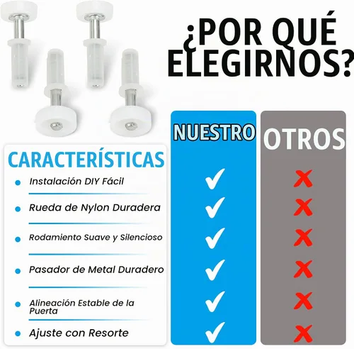 Vista 5 de Harrier Hardware Rueda de guía de rodillos de doble pliegue con resorte, paquete de 4