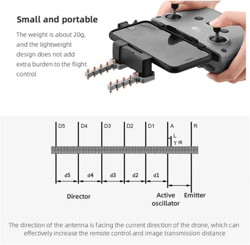 Vista 3 de Control remoto para drones 5.8G Yagi Antena Amplificador de señal Extensor de rango para DJI Mavic 3 / Mini 3 Pro/Air 2 / Air 2S / Mini 2 RC-N1 sin