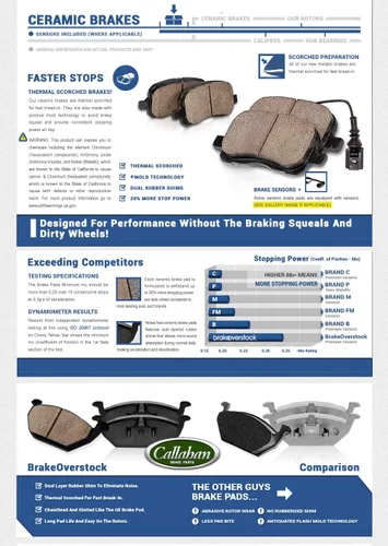 Vista 5 de Callahan Brake Parts Kit de frenos delanteros y traseros para Ford F-150 2012-18 - Rotores de disco perforados y ranurados con pastillas de freno