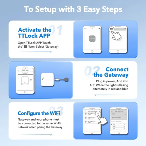 Vista 7 de Puerta de enlace inteligente Wi-Fi, concentrador G2 para entrada sin llave, control remoto y administración de cerrojo Bluetooth con aplicación