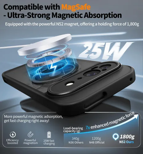 Vista 5 de 【Soporte magnético giratorio de 360°】 Funda para Google Pixel 9 【Compatible con MagSafe y Pixelsnap】 Funda con soporte de anillo 【Cristal Negro