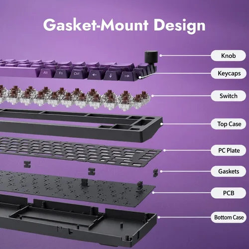 Vista 6 de LEMOKEY X4 QMK Teclado Mecánico con Cable, Diseño 75% South-Facing Retroiluminado Rojo, Teclas PBT de Doble Inyección Impresas Lateralmente