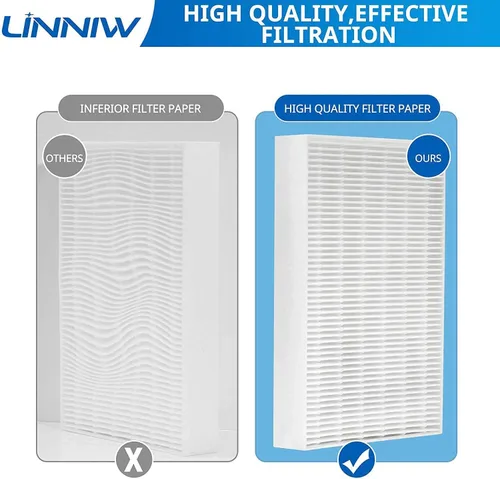 Vista 5 de LINNIW Filtro HPA300 R Paquete de 3 filtros de repuesto R compatibles con purificadores de aire Honeywell HPA300, compatible con HPA090, HPA100
