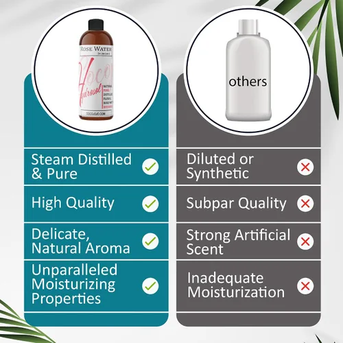 Vista 6 de Hidrosol de agua de rosas – 8 onzas y pulverizador – 100% natural puro vapor destilado búlgaro agua de rosas facial floral hidratante niebla