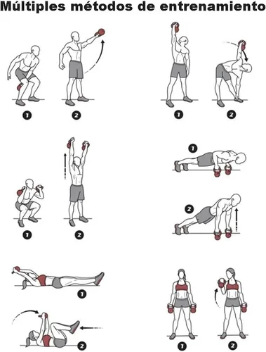 Vista 7 de AGYH Kettlebells Kettlebell Negro, Entrenamiento De Fuerza, Entrenamiento Central, Equipo De Entrenamiento Cruzado, Base Antideslizante, 6 Opciones