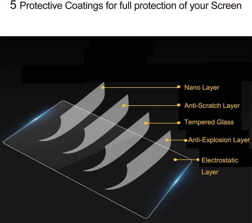 Vista 2 de Protector de pantalla compatible con CRV de 7 pulgadas - Pantalla táctil Uconnect 2023 2024 2025, vidrio templado para Civic