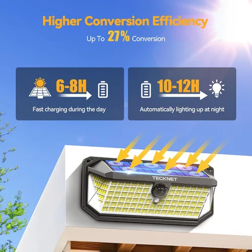 Vista 2 de TECKNET 461 luces LED solares para exteriores, 270° de ángulo y 3 modos de iluminación con sensor de movimiento, luces solares de seguridad