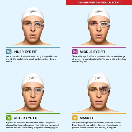 Vista 2 de Speedo Sprint - Lentes de natación