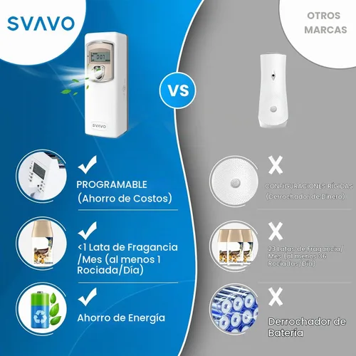 Vista 6 de SVAVO Dispensador Automático de Fragancia LCD - Dispensador de Aire Fresco Automático Programable en Aerosol, Montaje en Pared/Independiente, ABS