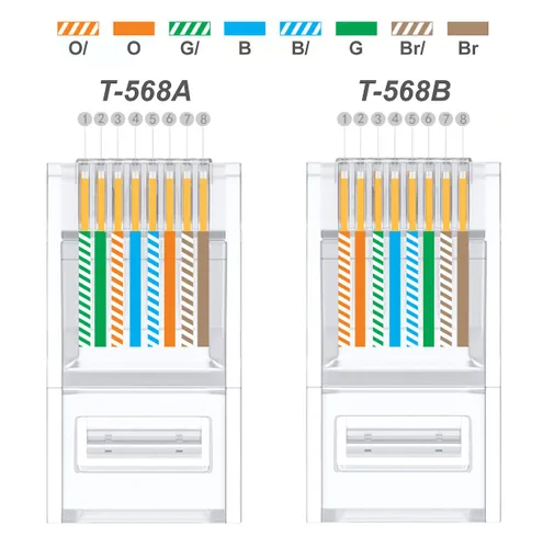 Vista 7 de Paquete de 100 conectores RJ45 Cat6 / Cat5e RJ45, conectores de crimpado de cable Ethernet de paso para cables sólidos y cables de red UTP estándar