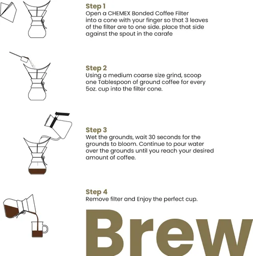 Vista 4 de Chemex Filtro - Desplegado - 100ct - Embalaje exclusivo
