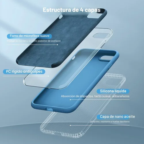 Vista 5 de Miracase Funda de silicona para iPhone SE 2022/SE 2020/7/8, color azul Azul Capri