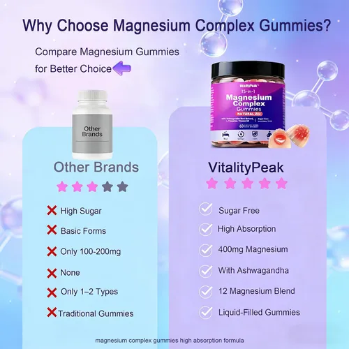 Vista 8 de Gomitas de magnesio para dormir de 400 mg – Gomitas de complejo de magnesio calmante para apoyo del sueño y relajación con L-teanina y ashwagandha
