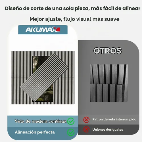 Vista 6 de AKUMAX - Paneles de pared acústicos de listones de madera, 2 unidades de 24 x 48 pulgadas cada uno, 15.5 pies cuadrados, paneles de pared de Roble