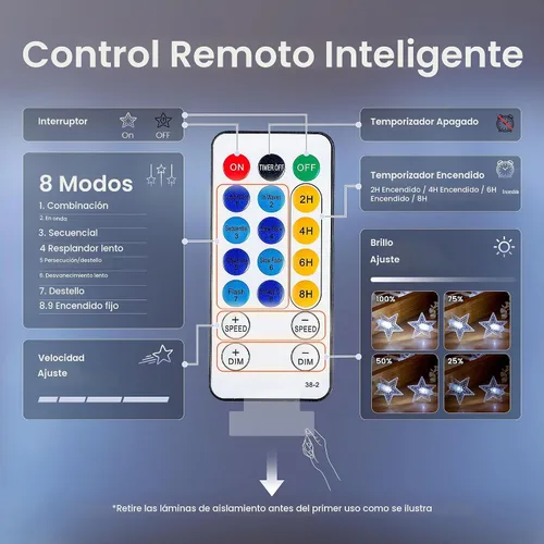 Vista 5 de HEYFUNi Guirnalda de luces de estrella USB y funciona con pilas, 16 pies, 50 luces LED con control remoto, 8 modos, 4 brillo y velocidad, luces