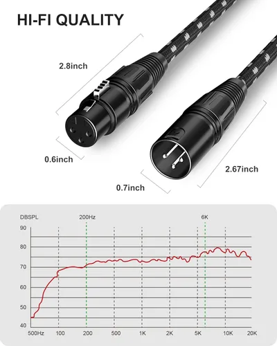 Vista 4 de Cables XLR, cable de micrófono XLR de 3 pies, paquete de 4 unidades, cable de micrófono equilibrado trenzado macho a hembra conector de 3 pines
