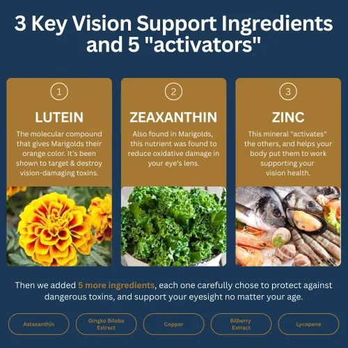 Vista 6 de Vision 20 Vitaminas para los ojos, luteína, zeaxantina y extracto de arándano, apoya la fatiga ocular y la salud ocular, mezcla de carotenoides