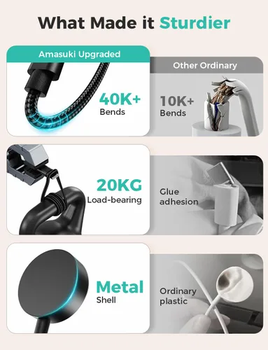 Vista 8 de Esenciales de viaje para Apple Watch, esenciales para acampar en cruceros, cable de carga múltiple, puertos de carga 3 en 2 para iWatch Series Negro