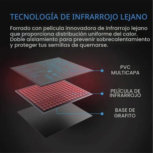 Vista 4 de AC Infinity SUNCORE S3 - Alfombrilla impermeable para plántulas con controlador de calor de 10 x 20.75 pulgadas, almohadilla térmica