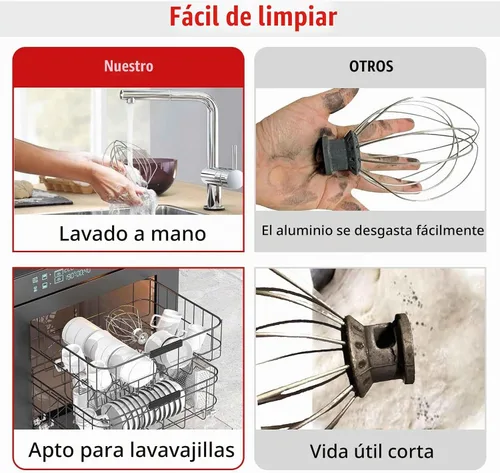 Vista 6 de K45WW - Accesorio de acero inoxidable de 6 alambres para batidora KitchenAid con cabezal inclinable, cuenco de 4.5 a 5 cuartos de galón, repuesto