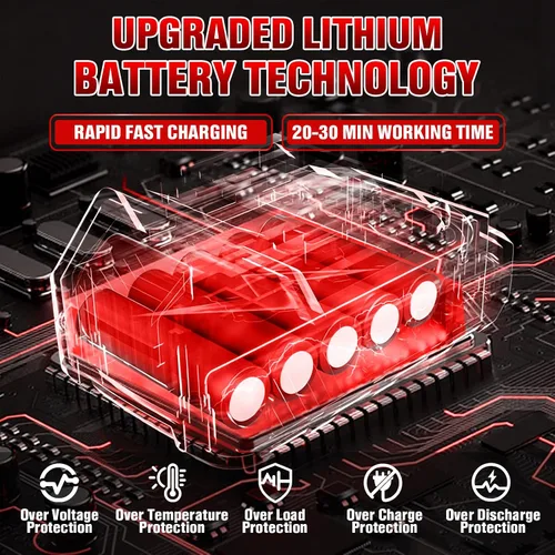 Vista 7 de EWORK Mini motosierra inalámbrica de 8 pulgadas, motor sin escobillas, mini motosierra eléctrica inalámbrica con tensión automática, ligera