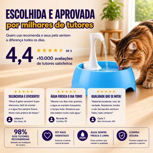 Vista 7 de Aqua First Pet Water Fountain – Automatic Water Dispenser for Dogs, Cats, and Small Pets – Indoor Hydration Bowl – 1.2L/42 fl oz – Blue