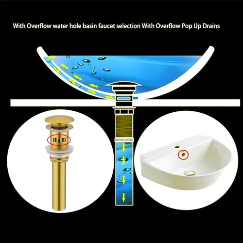Vista 2 de Desagüe desplegable para lavabo de baño con desbordamiento, tapón de tocador de lavabo dorado oscuro cepillado, tapón de estilo rebote de latón