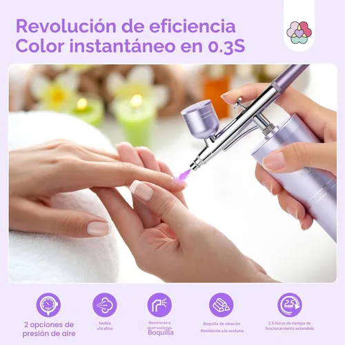 Vista 6 de SAVILAND Aerógrafo para Uñas: Creatividad Ilimitada de Arte de Uñas Kit Pro de Aerógrafo de Doble Modo Recargable Boquilla de 0.3mm Set