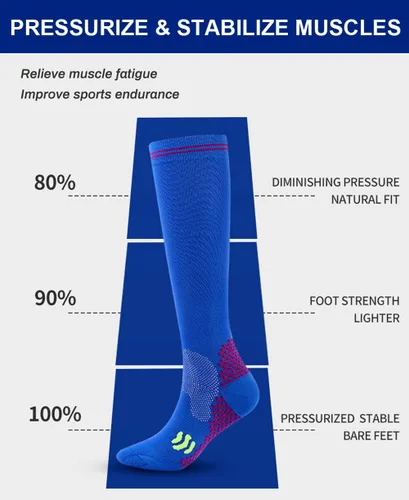 Vista 4 de 3 pares de calcetines de compresión para mujer de 20 a 30 mmHg hasta la rodilla, calcetines de compresión para mujer