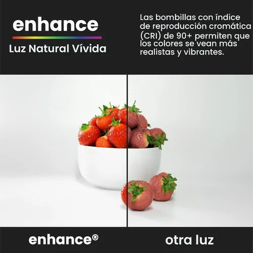 Vista 7 de Feit Electric Bombilla LED BR30, equivalente a 65 W, regulable, 650 lúmenes, base estándar E26, blanco suave de 2700 K, 90 CRI, bombillas Blanco