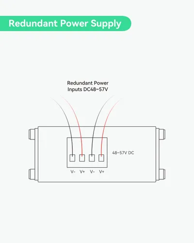Vista 6 de LINOVISION Industrial 2 puertos Gigabit BT90W PoE++ Switch Fibra SFP uplink