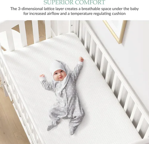 Vista 4 de Protector de colchón impermeable transpirable para minicuna, hipoalergénico, silencioso, lavable, respira fácilmente, bebés y niños pequeños