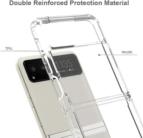 Vista 11 de Funda para Motorola Razr-2023: panel trasero transparente premium + cubierta de parachoques de TPU para Moto Razr 2023 (YKL transparente)