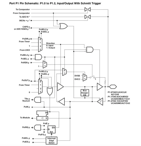 Vista 6 de Texas Instruments Value Line MSP430 LaunchPad - MSP-EXP430G2ET, 14-/20-pin DIP (N) Socket