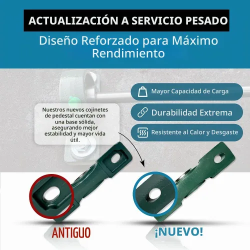 Vista 6 de PGN UCP210-32 - Rodamiento de bloque de almohada (1 unidad), diámetro de 2 pulgadas, autoalineable