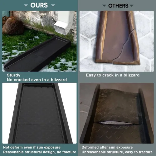 Vista 3 de plusgutter Protector de Salpicaduras de Cantón y Bajante, Extensiones de Bajada de Cantón para Drenaje de Agua, Protectores de Salpicaduras