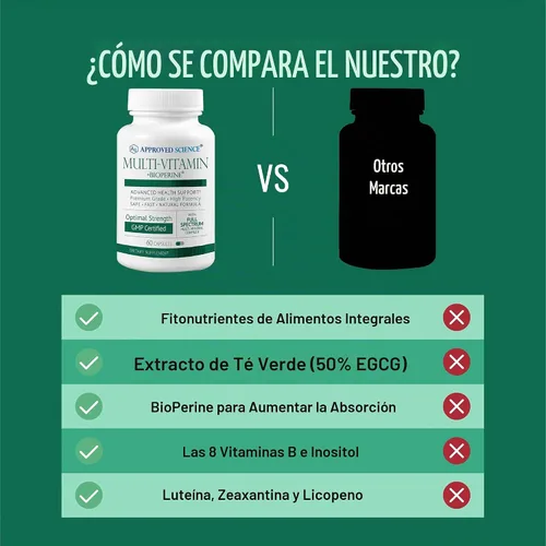 Vista 5 de Approved Science Multi-Vitaminas - con vitaminas B de espectro completo, té verde, luteína, licopeno, zeaxantina, bioperina - 180 cápsulas